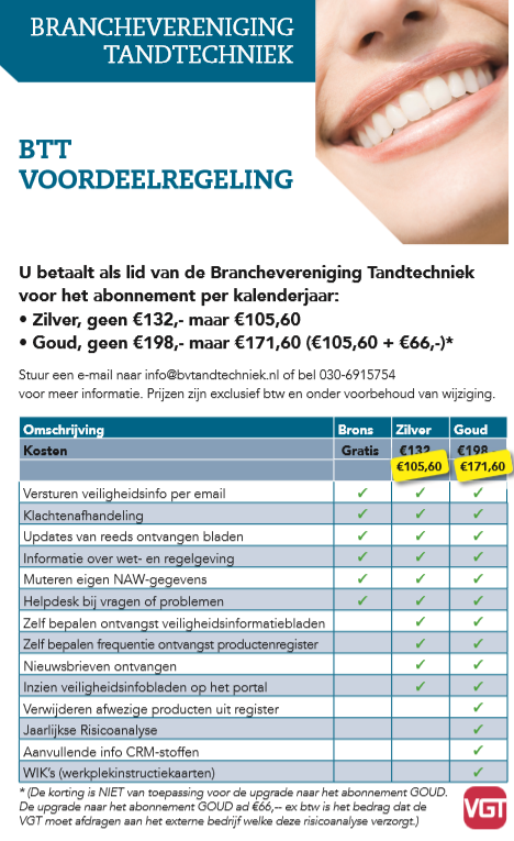 branchevereniging tandtechniek vgt portal vib voordeelregeling